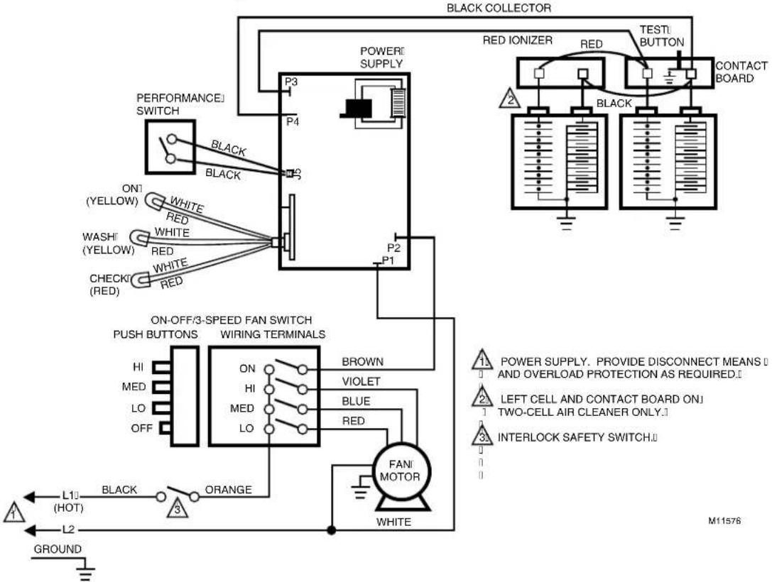HONEYWELL F90A1001 - Removing The Power Box - 7