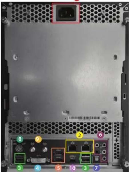 Back panel of a server rack with labeled ports and connectors, showing numbered labels from 1 to 10.