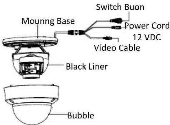 Hikvision THC-B340-VF - Overview of Type III Camera - 1