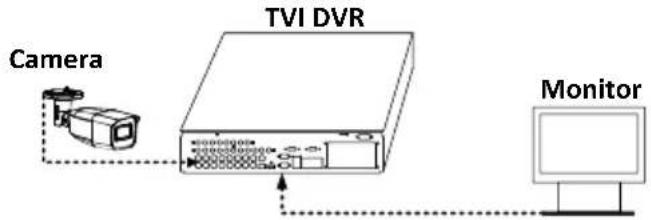 Hikvision THC-B340-VF - Steps: - 1