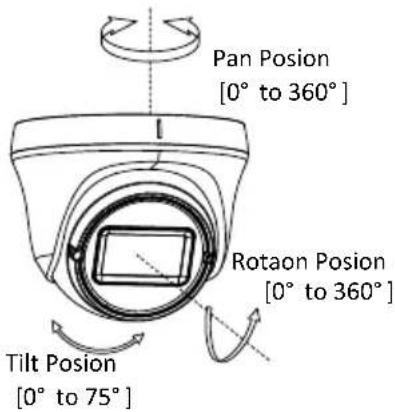 Hikvision THC-B340-VF - Note: - 4