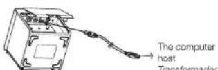Approx appPOS8058DUAL - ■ Connect Cable - Cable - 1