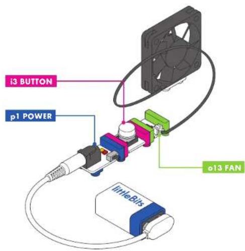 i3 BUTTON p1 POWER o13 FAN InHeBits