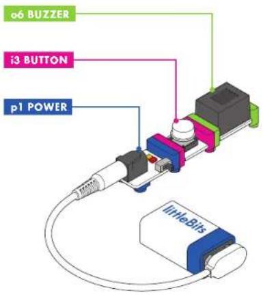 o6 BUZZER i3 BUTTON p1 POWER littleBits