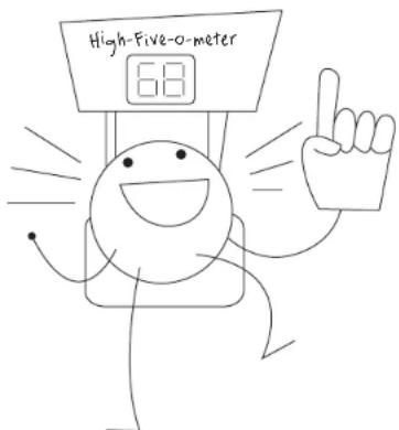 High-Five-o-meter 68