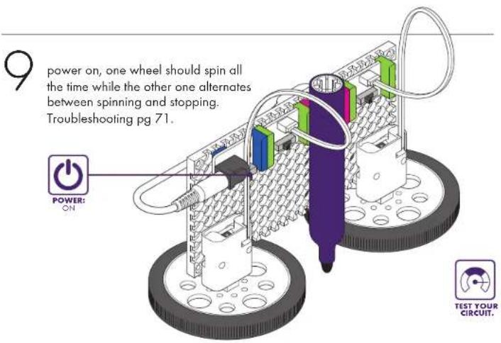 9 power on, one wheel should spin all the time while the other one alternates between spinning and stopping. Troubleshooting pg 71. POWER: ON TEST YOUR CIRCUIT.