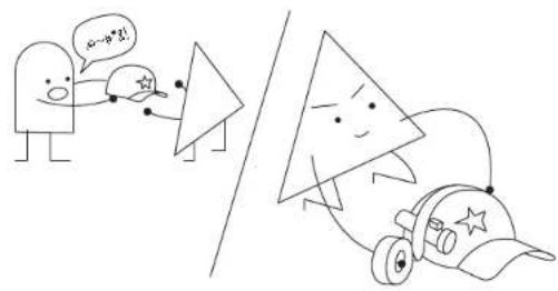 Cartoon illustration showing a character with speech bubble and star symbol, connected to a triangular shape and a robot-like figure with stars.