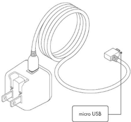 littleBits STEAM Education Class Pack - al4 USB POWER ADAPTER & CABLE - 1