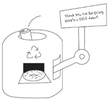 Thank you for recycling. Here's a free donor!