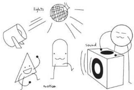 lights sound motion