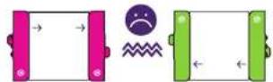 littleBits STEAM Education Class Pack - MAGNET MAGICI - 2