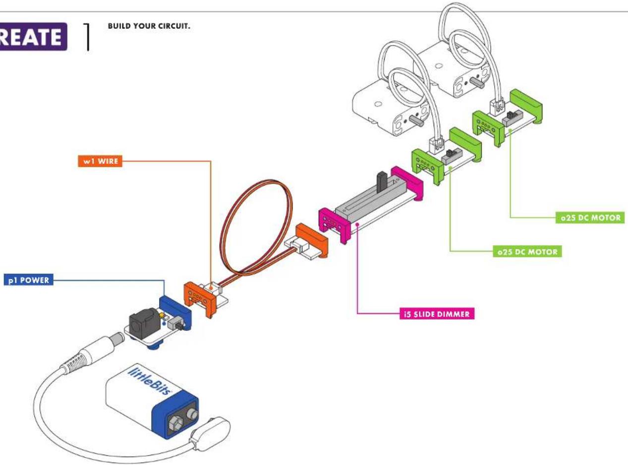 CREATE BUILD YOUR CIRCUIT. w1 WIRE p1 POWER littleBits o25 DC MOTOR o25 DC MOTOR i5 SLIDE DIMMER