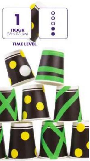 1 HOUR (MINIMUM) TIME LEVEL
