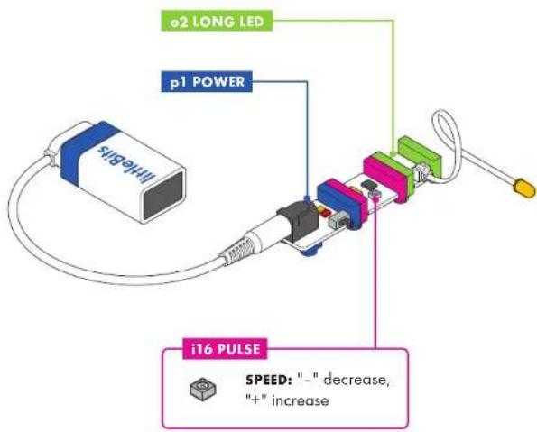 o2 LONG LED p1 POWER i16 PULSE SPEED: "-" decrease, "+" increase