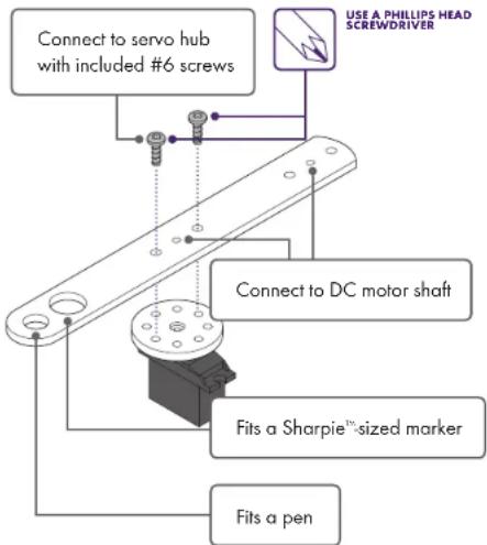 Connect to servo hub with included #6 screws USE A PHILLIPS HEAD SCREWDRIVER Connect to DC motor shaft Fits a Sharpie™-sized marker Fits a pen