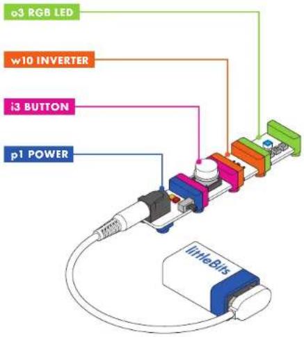 o3 RGB LED w10 INVERTER i3 BUTTON p1 POWER littleBits