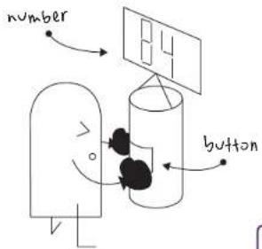 number 84 button
