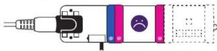 Diagram of a device with labeled components and a sad face icon, likely illustrating a safety or safety concept.