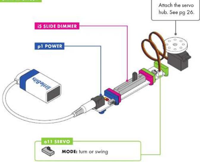 i5 SLIDE DIMMER p1 POWER Attach the servo hub. See pg 26. o11 SERVO MODE: turn or swing
