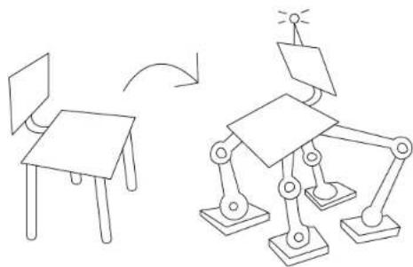littleBits STEAM Education Class Pack - CREATE - 3