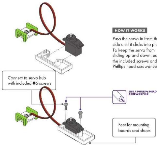 HOW IT WORKS Push the servo in from the side until it clicks into plate. To keep the servo from sliding up and down, use the included screws and Phillips head screwdriver. Connect to servo hub with included #6 screws USE A PHILLIPS HEAD SCREWDRIVER Feet for mounting boards and shoes