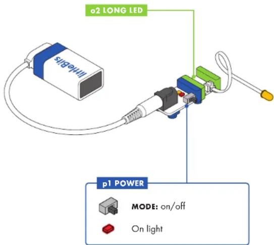 o2 LONG LED p1 POWER MODE: on/off On light