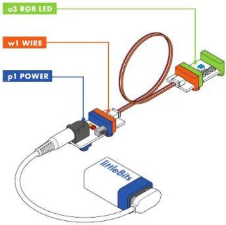 o3 RGB LED w1 WIRE p1 POWER LittleBits