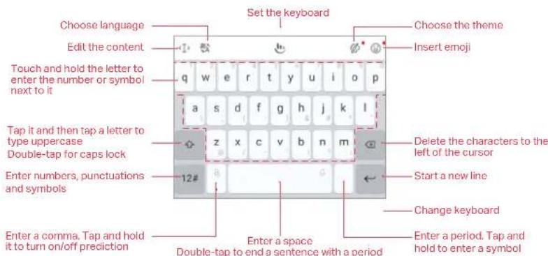 NEFFOS C7s - Enter text - 1