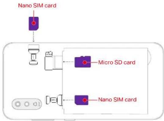 NEFFOS C7s - Insert cards - 1