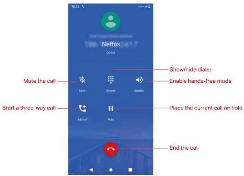 NEFFOS C7s - In-call menu - 1