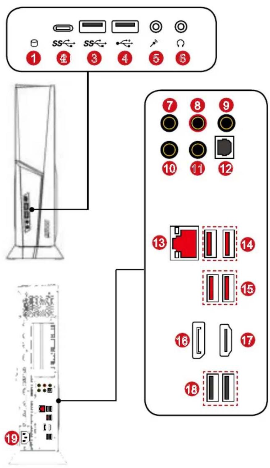 MSI Trident A 8SD-217EU - Important - 1
