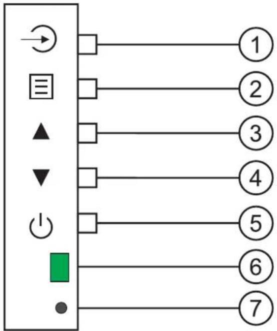 Approx APPMT15W5 - PAINEL FRONTAL - 1