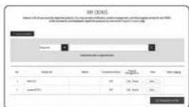 MY DOHS Data is not available to any other system or application. It is not available to any other system or application. The system may be used to create a new system or application in the context of this system.