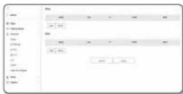 SAMSUNG QNE-7080RV - QoS - 2