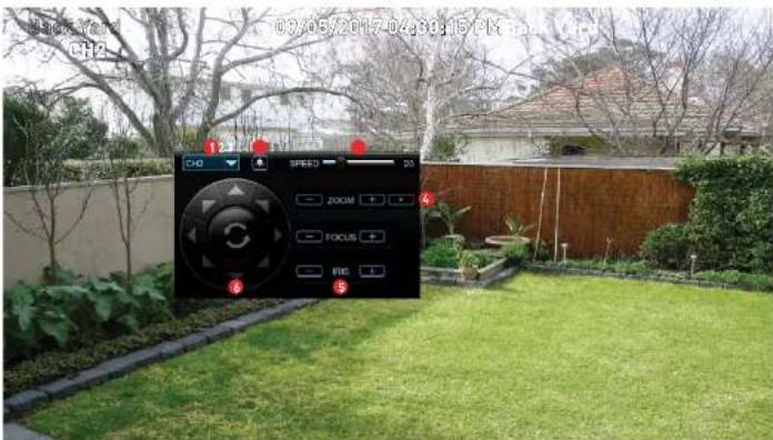 SWANN SWNVK-874504 - Controlling your PTZ Camera - 1