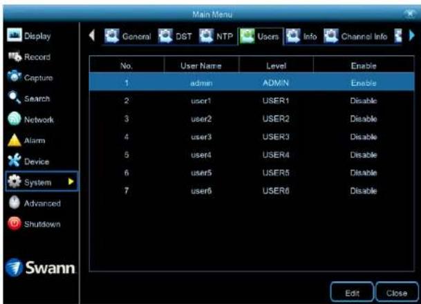 SWANN SWNVK-874504 - System: Users - 1