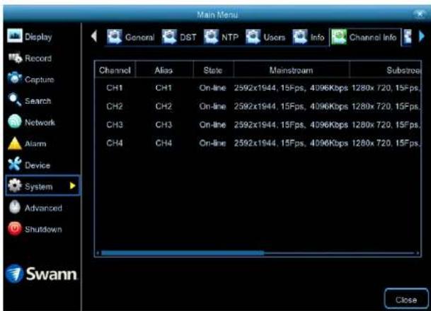 SWANN SWNVK-874504 - System: Channel Info - 1