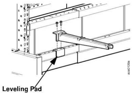 Leveling Pad a3810108a