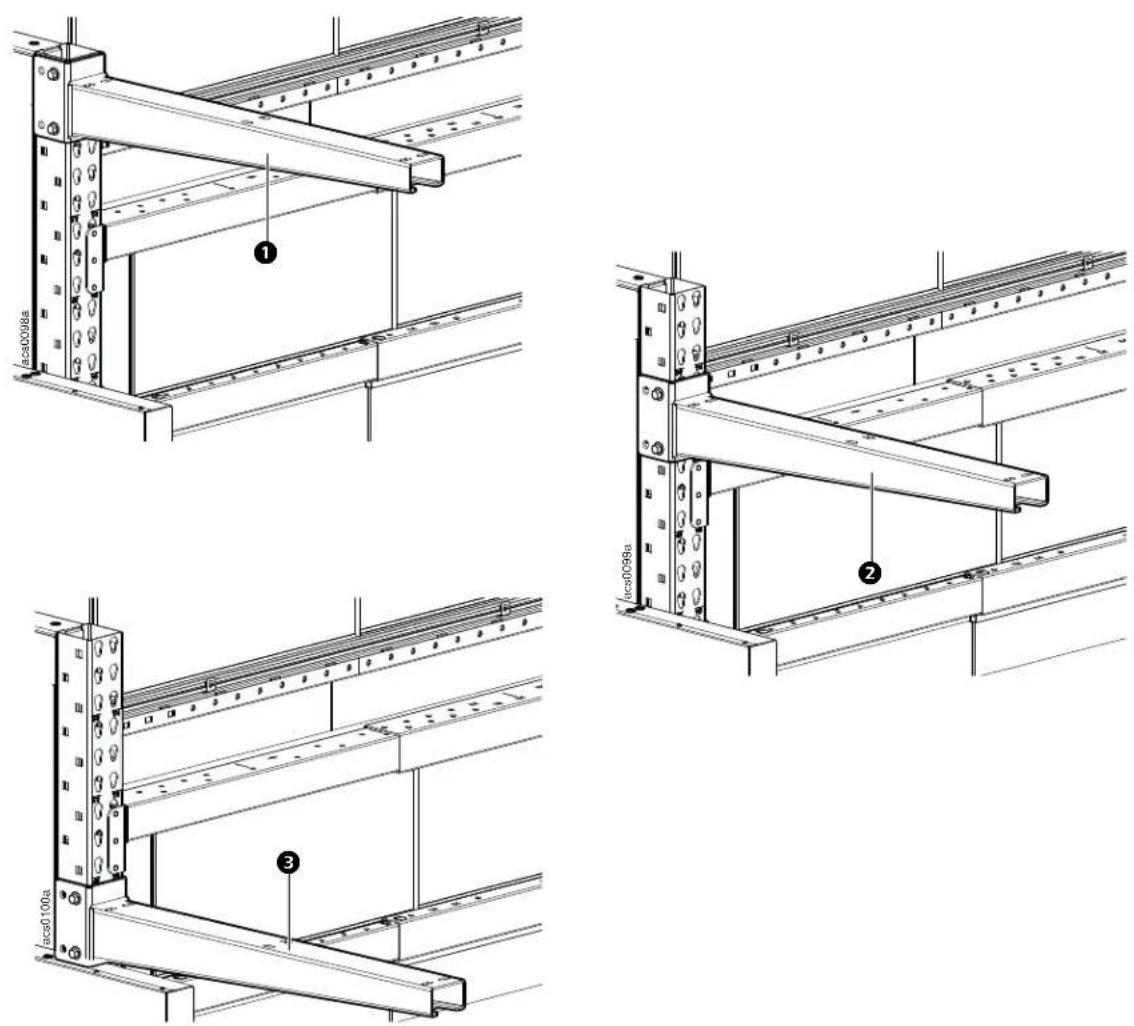 APC FS-AC-1001-U - Possible Configurations for Post Cantilevers: - 1