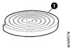 APC FS-AC-1001-U - FS-AC-1001-U Sealing Kit - 1