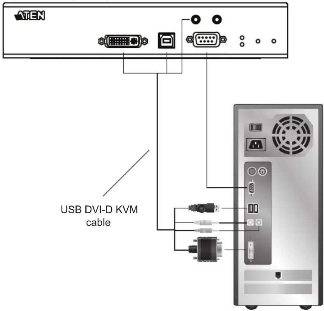 ATEN USB DVI-D KVM cable