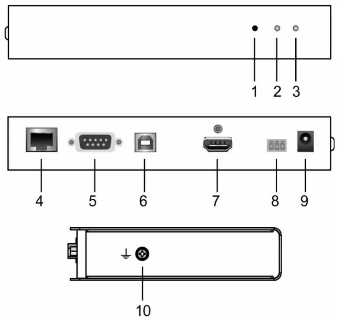 ATEN KE9952T - KE6900ST (Transmitter) Front, Rear and Top View - 8