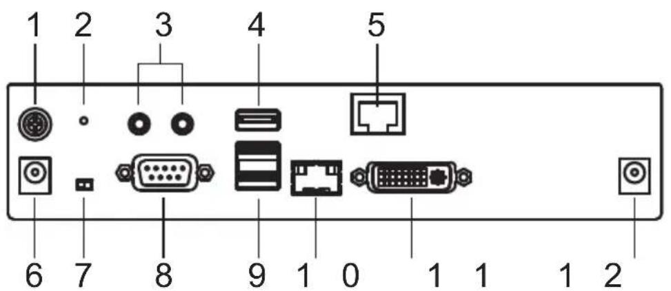 1 2 3 4 5 6 7 8 9 1 0 1 1 1 2