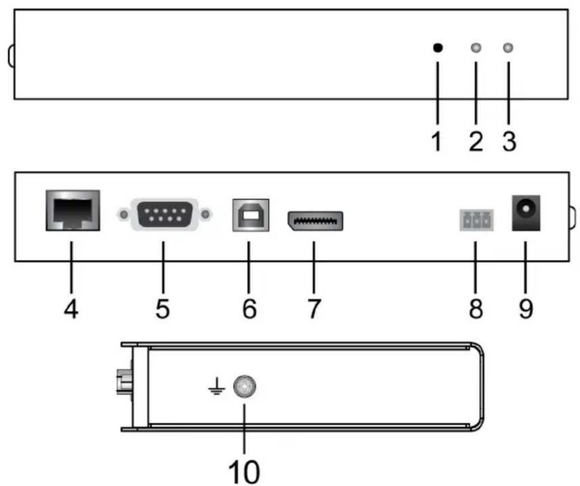 ATEN KE9952R - No. Component Description - 2