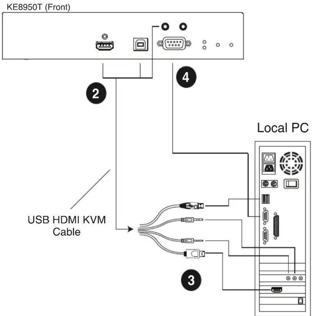 ATEN KE9952R - KE8950 / KE8952 Point-to-Point Installation 2 of 2 - 1
