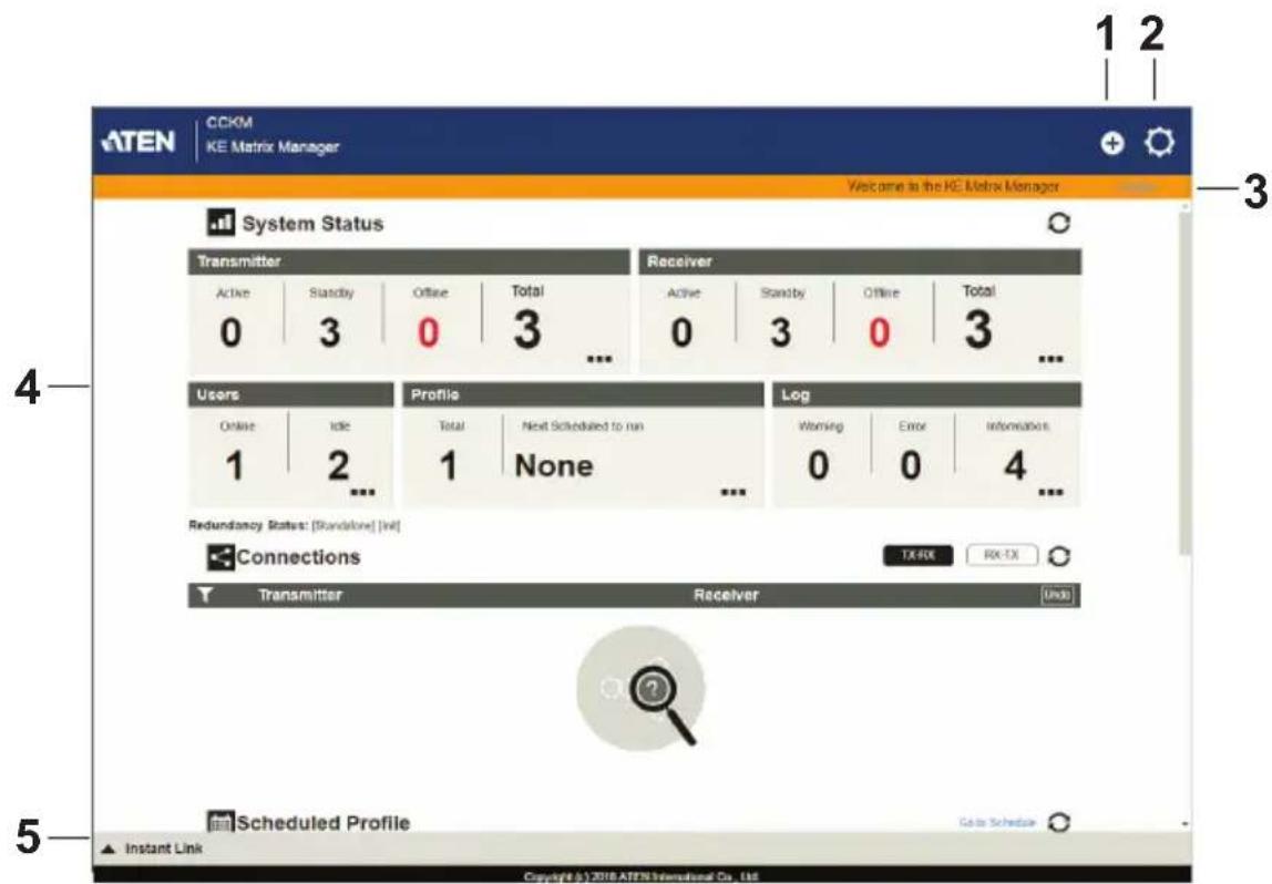 ATEN CCKM KE Matrix Manager Welcome to the KE Matrix Manager System Status Transmitter Active Standby Office Total Receiver 0 3 0 3 0 3 0 3 ... Users Profile Log Online Idle Total Next Scheduled to run Warning Error Information 1 2 ... 1 None 0 0 4 ... Redundancy Status: [Standard] Intl Connections TX-FIX RX-TX Transmitter Receiver [Undo] Scheduled Profile Go to Schedule ▲ Instant Link Copyright © 2016 ATEN International Co., Ltd