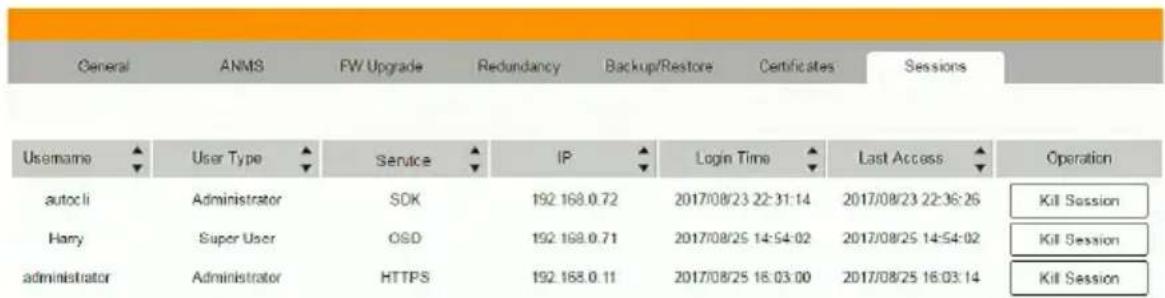 General ANMS FW Upgrade Redundancy Backup/Restore Certificates Sessions Username User Type Service IP Login Time Last Access Operation autocli Administrator SDK 192.168.0.72 2017/08/23 22:31:14 2017/08/23 22:36:26 Kil Session Harry Super User OSD 192.168.0.71 2017/08/25 14:54:02 2017/08/25 14:54:02 Kil Session administrator Administrator HTTPS 192.168.0.11 2017/08/25 16:03:00 2017/08/25 16:03:14 Kil Session