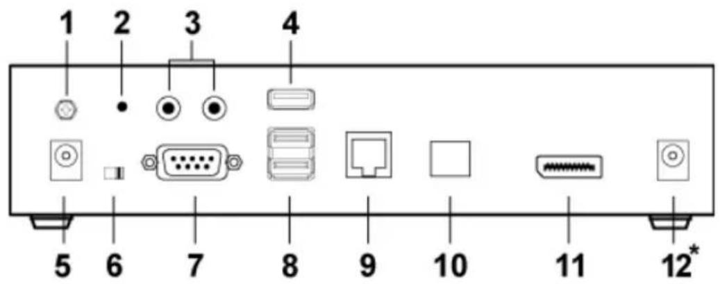 1 2 3 4 5 6 7 8 9 10 11 12*