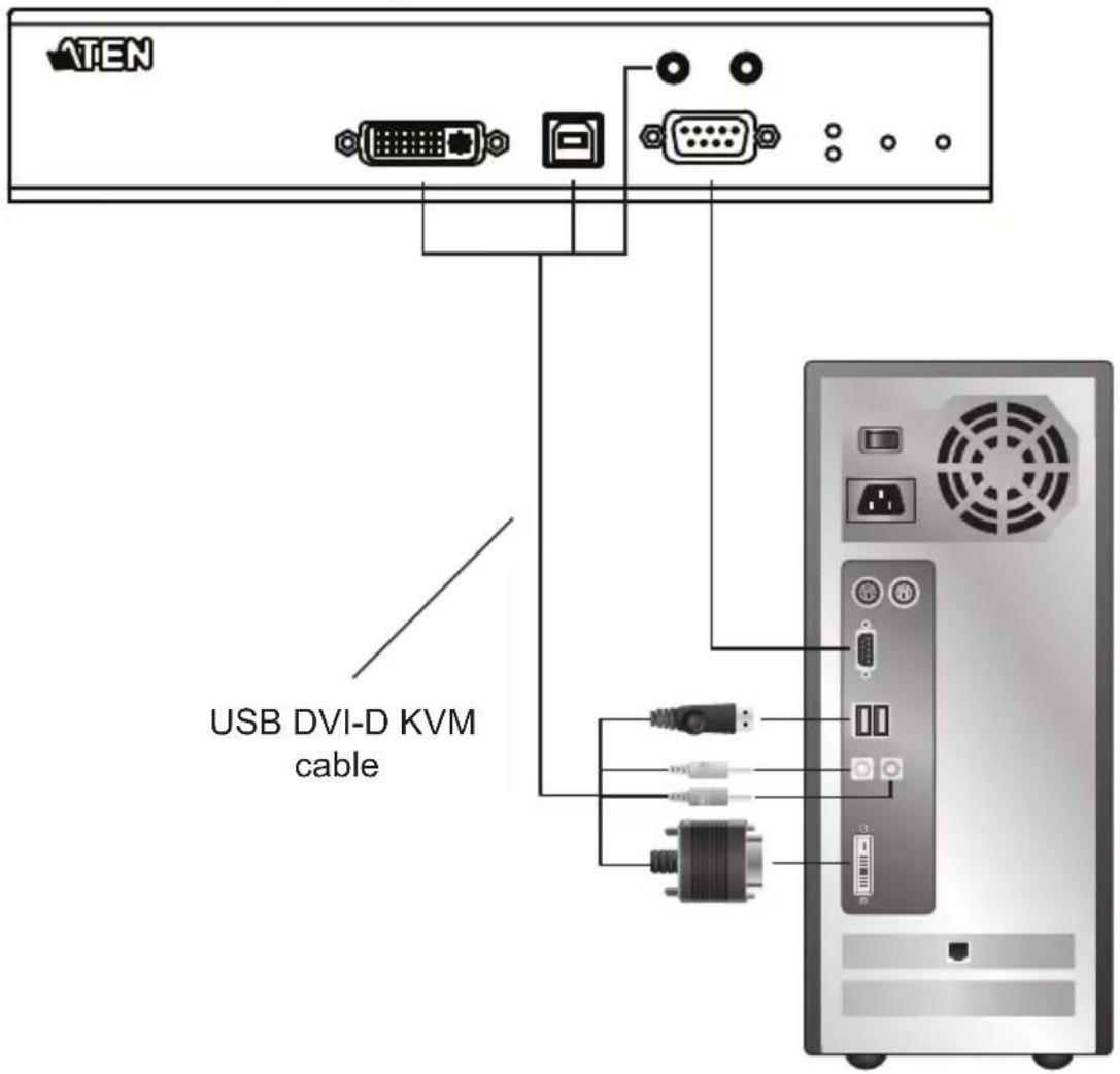 ATEN USB DVI-D KVM cable