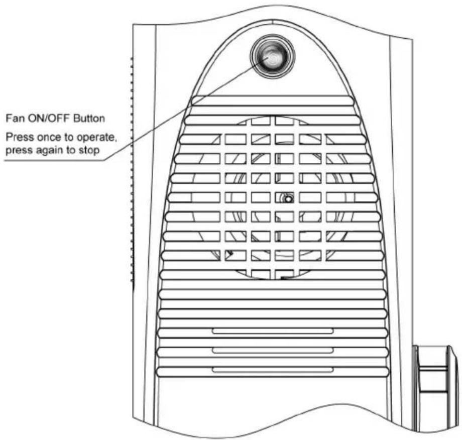 Fan ON/OFF Button Press once to operate, press again to stop